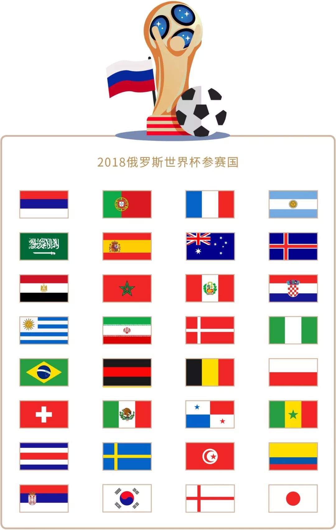 因素内马