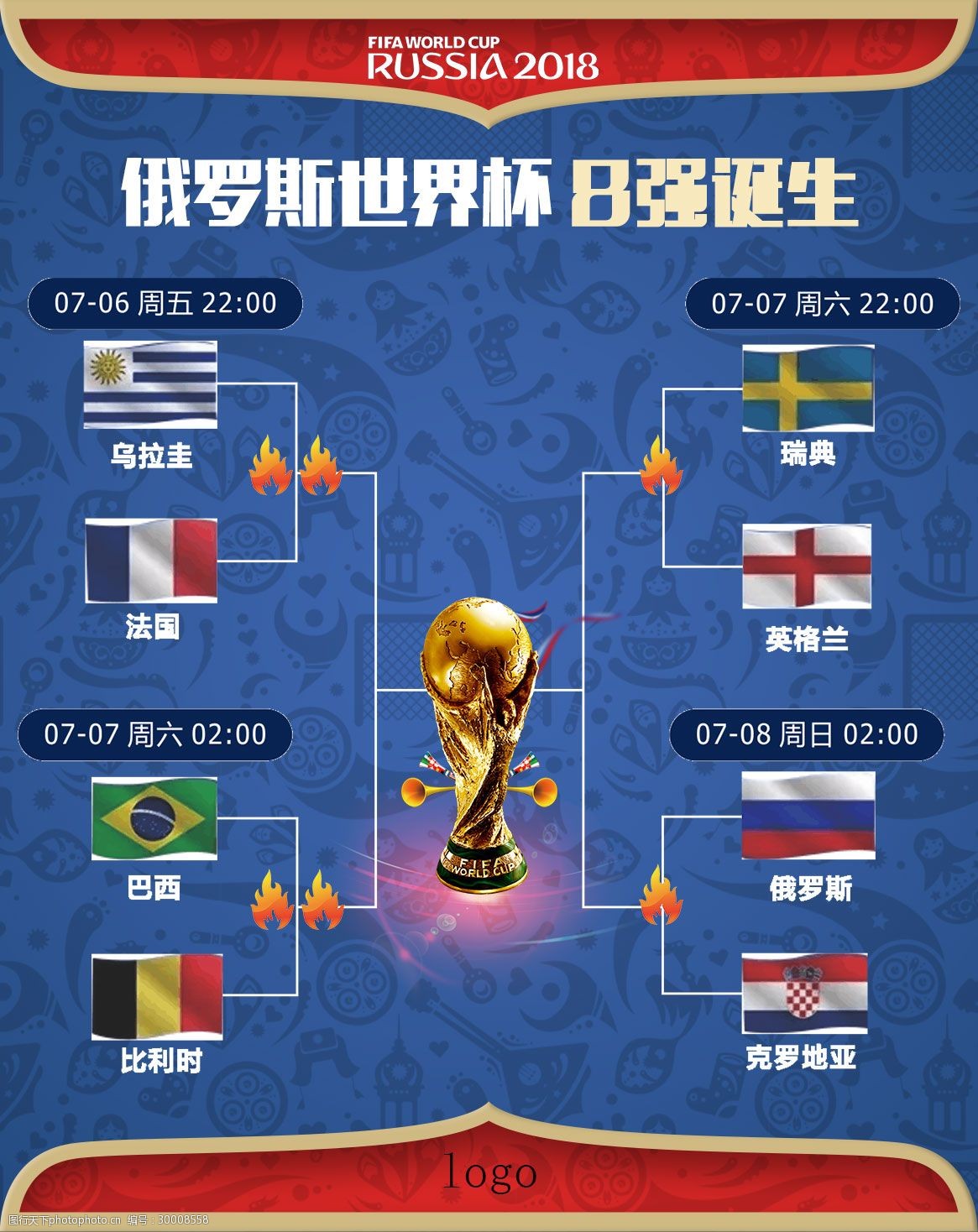 与其他国家